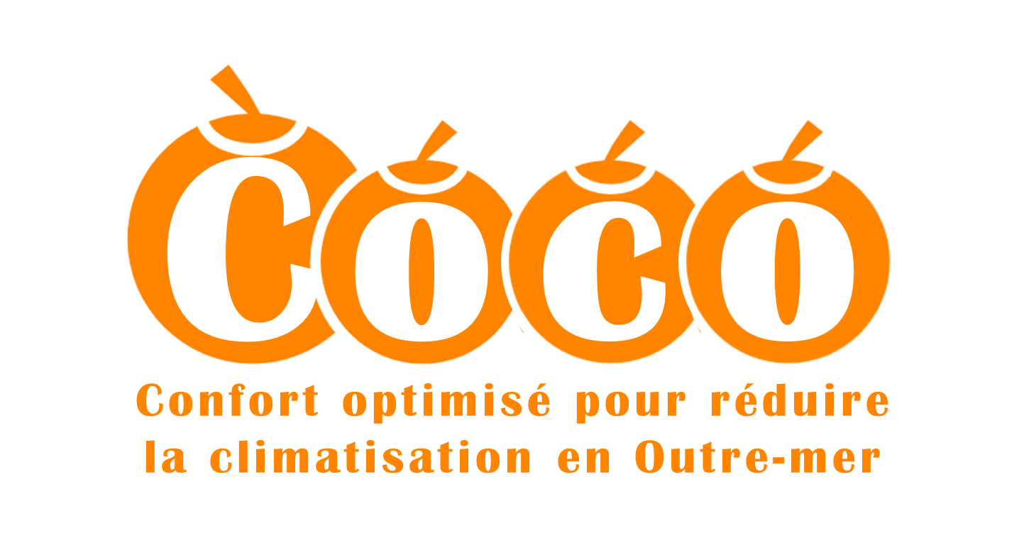 coco